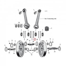 WOODRUFF KEYS, CRANKPIN